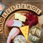 high cholesterol foods
